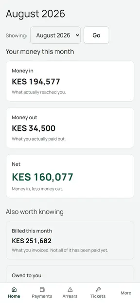 The mTenure home screen, showing money in, money out and the net figure for August.