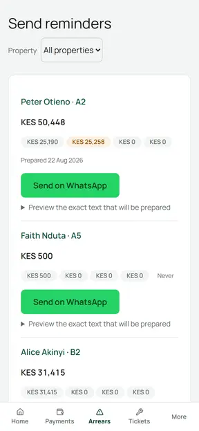 The send-reminders screen with a green Send on WhatsApp button beside each tenant in arrears.